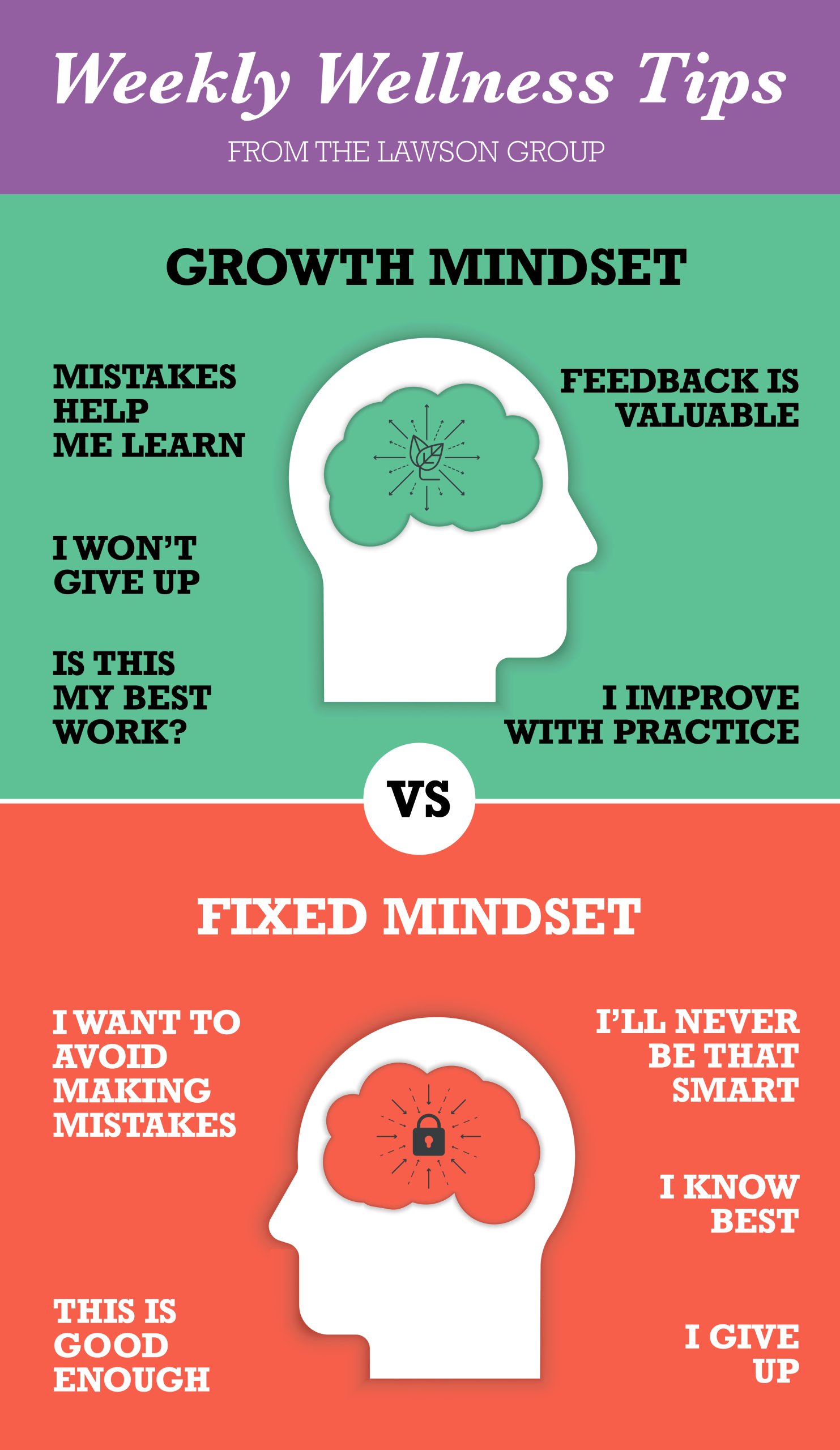 Growth Mindset vs Fixed Mindset Infographic-01