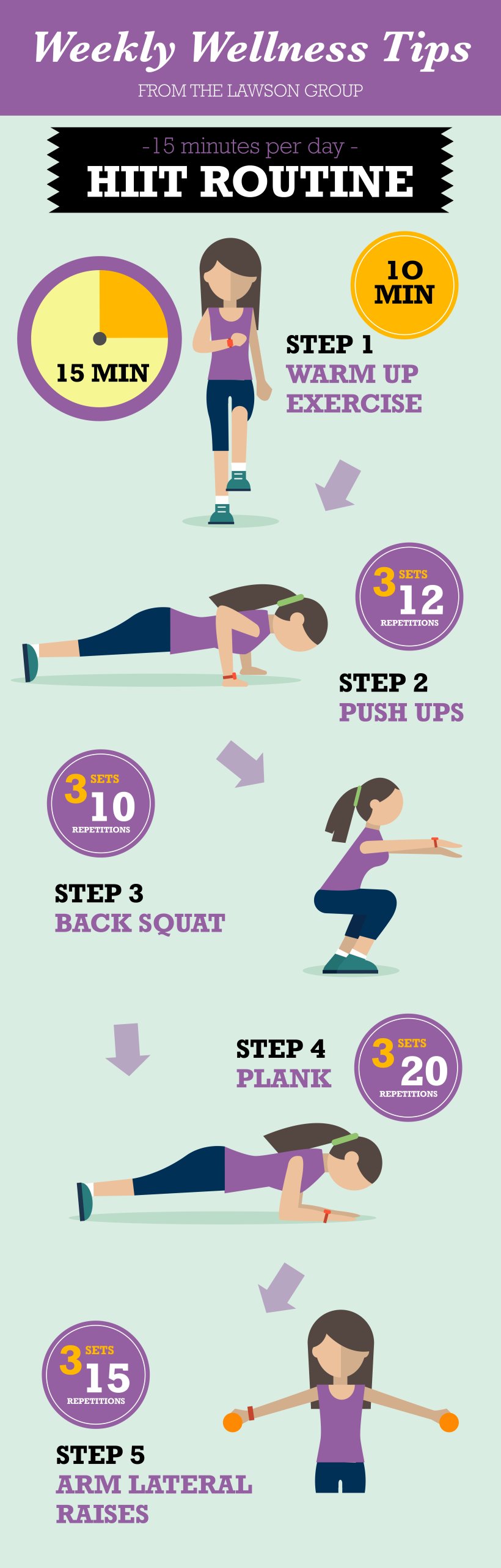 TLG22005 Wellness Wellness Tip - HIIT Infographic-01